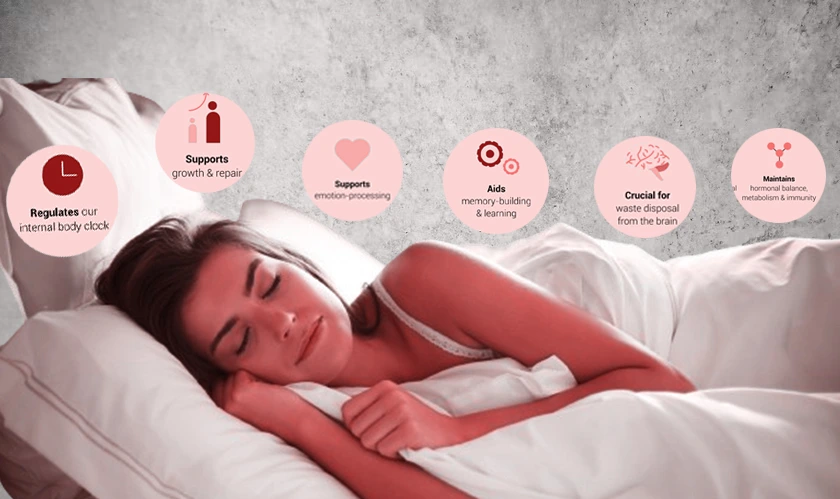 Understanding the Importance of Quality Sleep